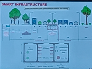 Representational photo