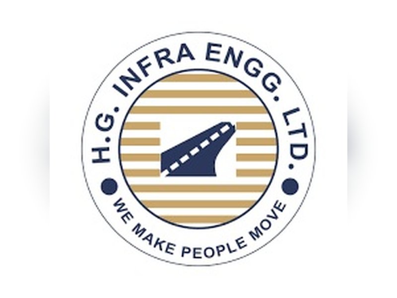 HG Infra’s Q1 profit falls 39 pc to Rs 99.2 crore