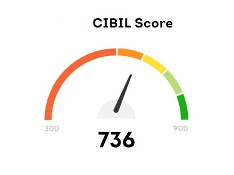 CIBIL receives over 22 lakh complaints in 2024-25, 5.8 lakh due to its errors