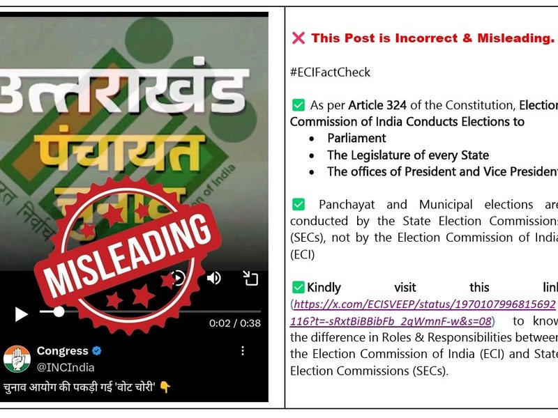 ECI slams Congress claim on Uttarakhand panchayat polls, calls it ‘incorrect and misleading’
