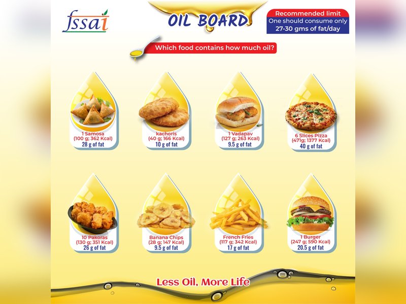 IANS Year Ender 2025: Anti-obesity drive, generic drugs to remain key focus in 2026