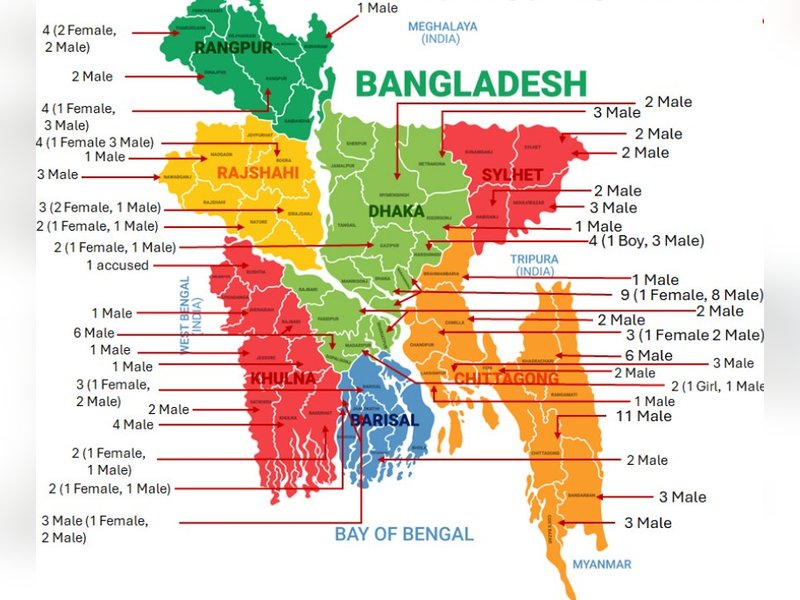 Rights body flags rising violence against minorities in Bangladesh