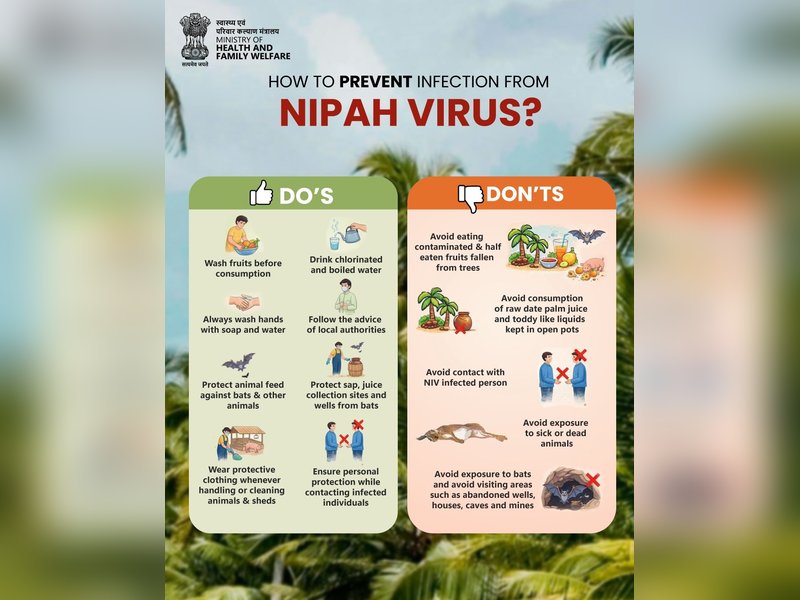 Only 2 Nipah virus cases reported in Bengal since December: Govt