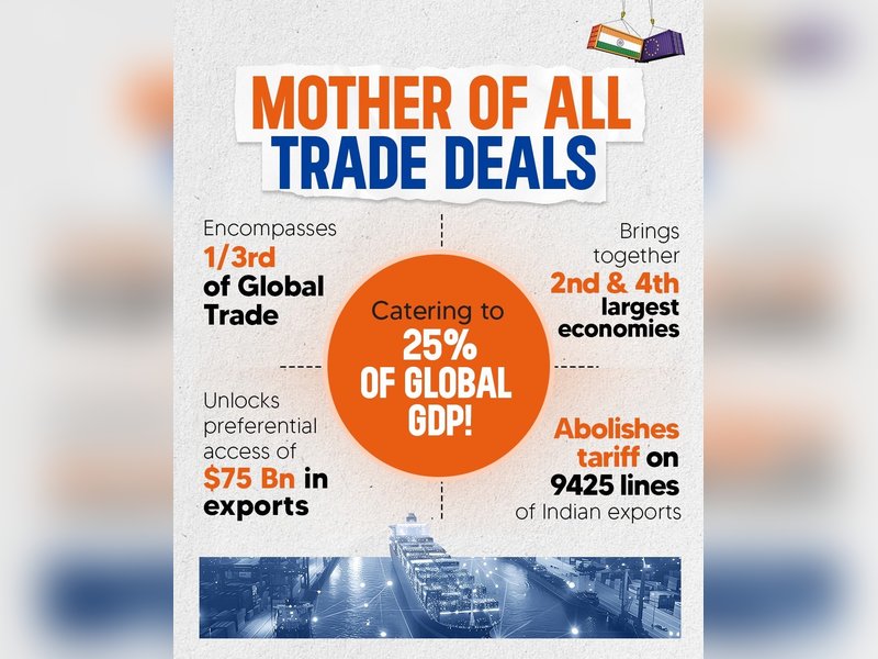 India-EU FTA to deepen economic ties, unlock access to European markets: PM Modi