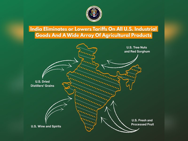 अमेरिका ने शेयर किया अखंड भारत का मानचित्र, पीओके से अक्साई चिन तक को बताया भारत का हिस्सा