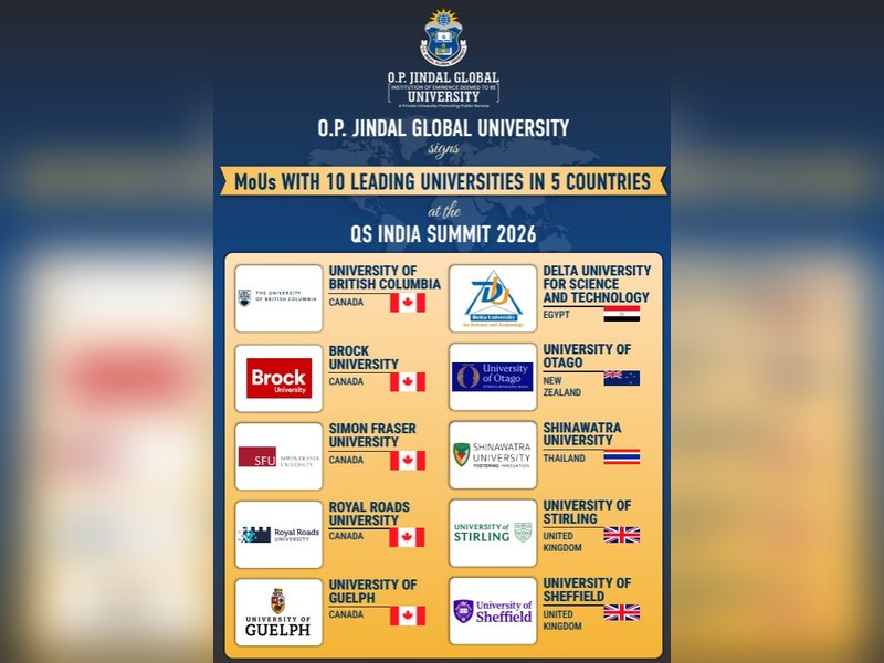 क्यूएस इंडिया समिट 2026 में जेजीयू ने 5 देशों के 10 प्रमुख विश्वविद्यालयों के साथ एमओयू पर किए साइन