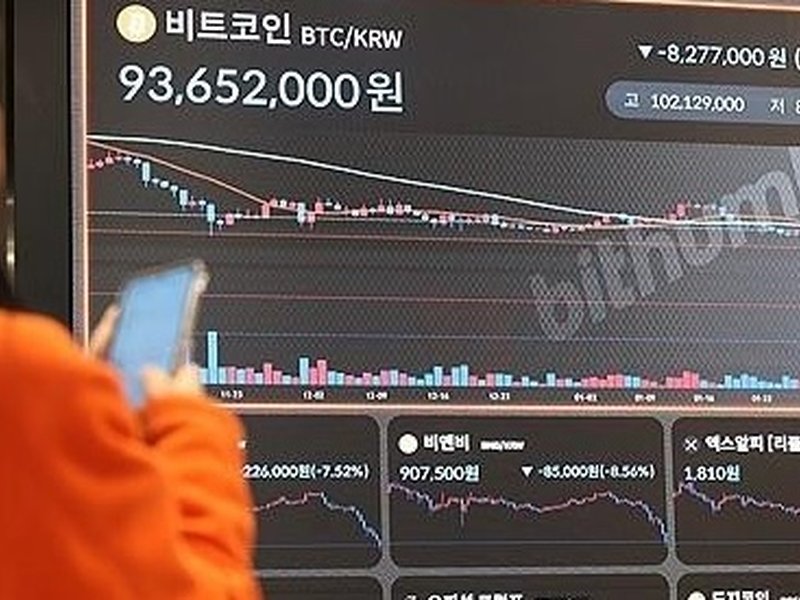 गलती से अरबों डॉलर के बिटकॉइन बांटने पर नियामक ने शुरू की बिथंब की जांच 