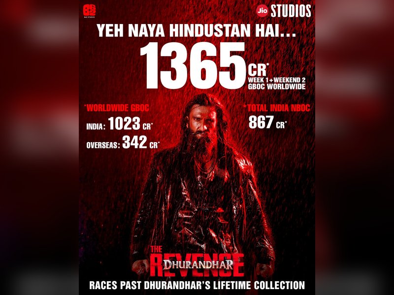 Aditya Dhar’s ‘Dhurandhar-The Revenge’ rakes in whopping Rs. 1365 cr globally 