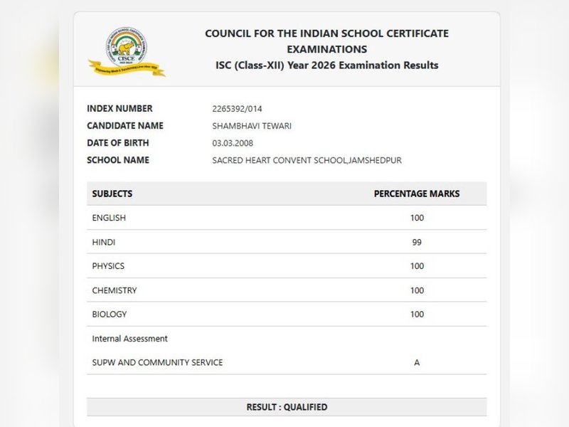 जमशेदपुर: आईएससी बोर्ड में शांभवी तिवारी बनीं टॉपर, रैंक वन के साथ डॉक्टर बनने का सपना