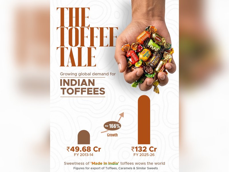 Melody to ears: India’s toffee exports jump nearly 166 pc since FY14, says Piyush Goyal