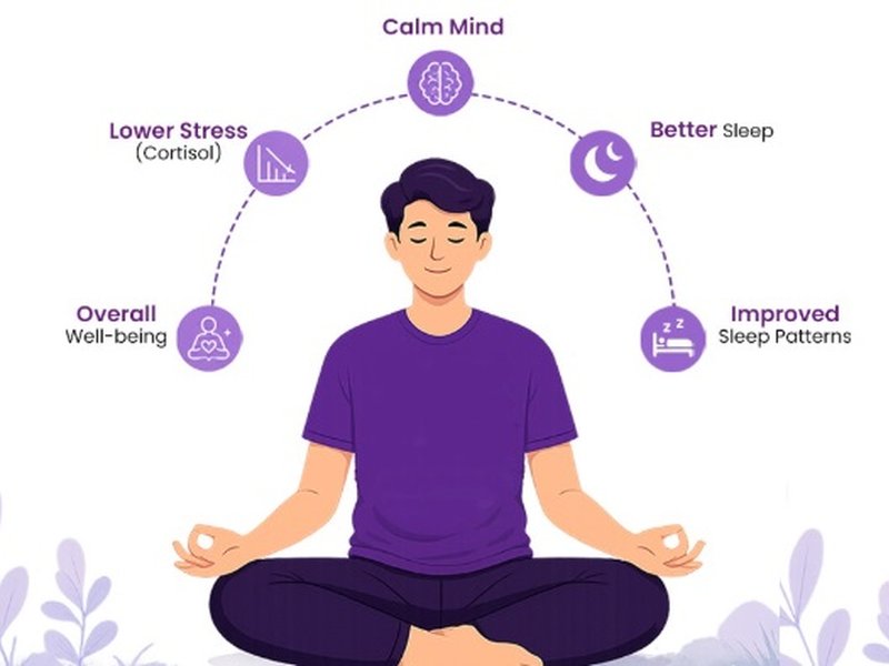 नर्वस सिस्टम को बिगाड़ता है तनाव, जानें समस्याओं को दूर करने में कैसे मदद करता है योगासन 