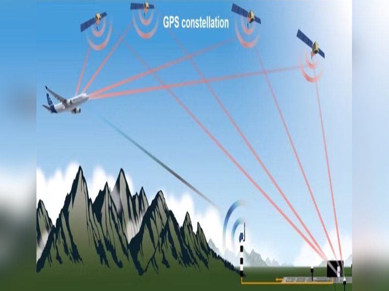Indigenous GAGAN powers India's first satellite-guided commercial jet landing