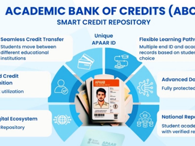 26.35 crore verified APAAR IDs generated across India
