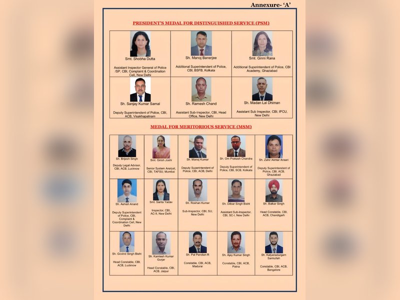 21 CBI personnel honoured with President’s medals on Independence Day