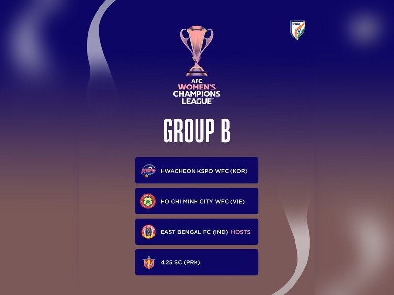 East Bengal drawn with Hwacheon KSPO, Ho Chi Minh City, in Group Stage of the AFC Women’s Champions League 2026-27, following the draw conducted at the AFC House in Kuala Lumpur, Malaysia, on Thursday. Photo credit: AFC 