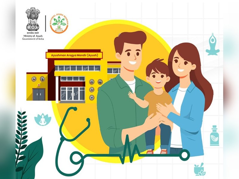 India’s Ayush services economy could scale up to $318 billion by 2047