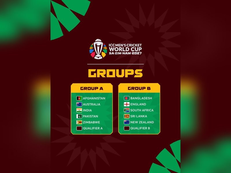 India clubbed with Pakistan, Australia, Zimbabwe in Group A for 2027 Men's ODI World Cup in the draw conducted in Cape Town on Thursday. Photo credit: ICC
