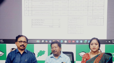 ओडिशा नुआपाड़ा उपचुनाव में असामान्य मतदान पर बीजद ने जताई नाराजगी ओडिशा नुआपाड़ा उपचुनाव में असामान्य मतदान पर बीजद ने जताई नाराजगी