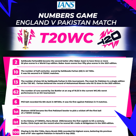 T20 WC: All the stats from England's two-wicket win over Pakistan in Super 8s T20 WC: All the stats from England's two-wicket win over Pakistan in Super 8s