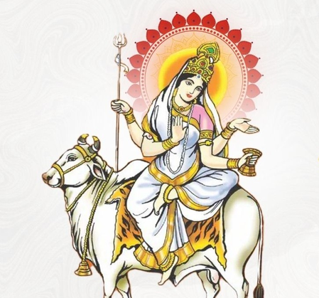 महागौरी पूजा  सौभाग्य, समृद्धि और अखंड सुहाग की कामना के साथ भक्तों में उत्साह