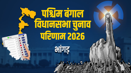 भांगड़ विधानसभा सीट ऑल इंडिया सेक्यूलर फ्रंट उम्मीदवार नवसाद सिद्दीकी ने 32 हजार से अधिक वोटों से जीत हासिल की