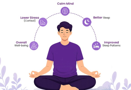 नर्वस सिस्टम को बिगाड़ता है तनाव, जानें समस्याओं को दूर करने में कैसे मदद करता है योगासन नर्वस सिस्टम को बिगाड़ता है तनाव, जानें समस्याओं को दूर करने में कैसे मदद करता है योगासन