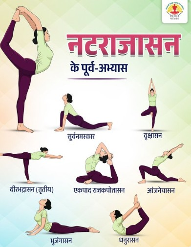 नटराजासन से पहले जरूर करें ये 7 पूर्वाभ्यास, इन स्टेप्स से शरीर को बनाएं सेहतमंद नटराजासन से पहले जरूर करें ये 7 पूर्वाभ्यास, इन स्टेप्स से शरीर को बनाएं सेहतमंद